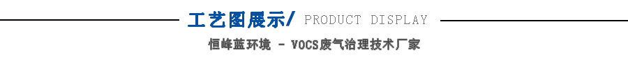 旋轉(zhuǎn)式RTO蓄熱式焚燒爐產(chǎn)品展示