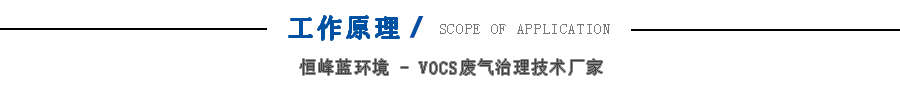 TO直燃式焚燒爐工作原理